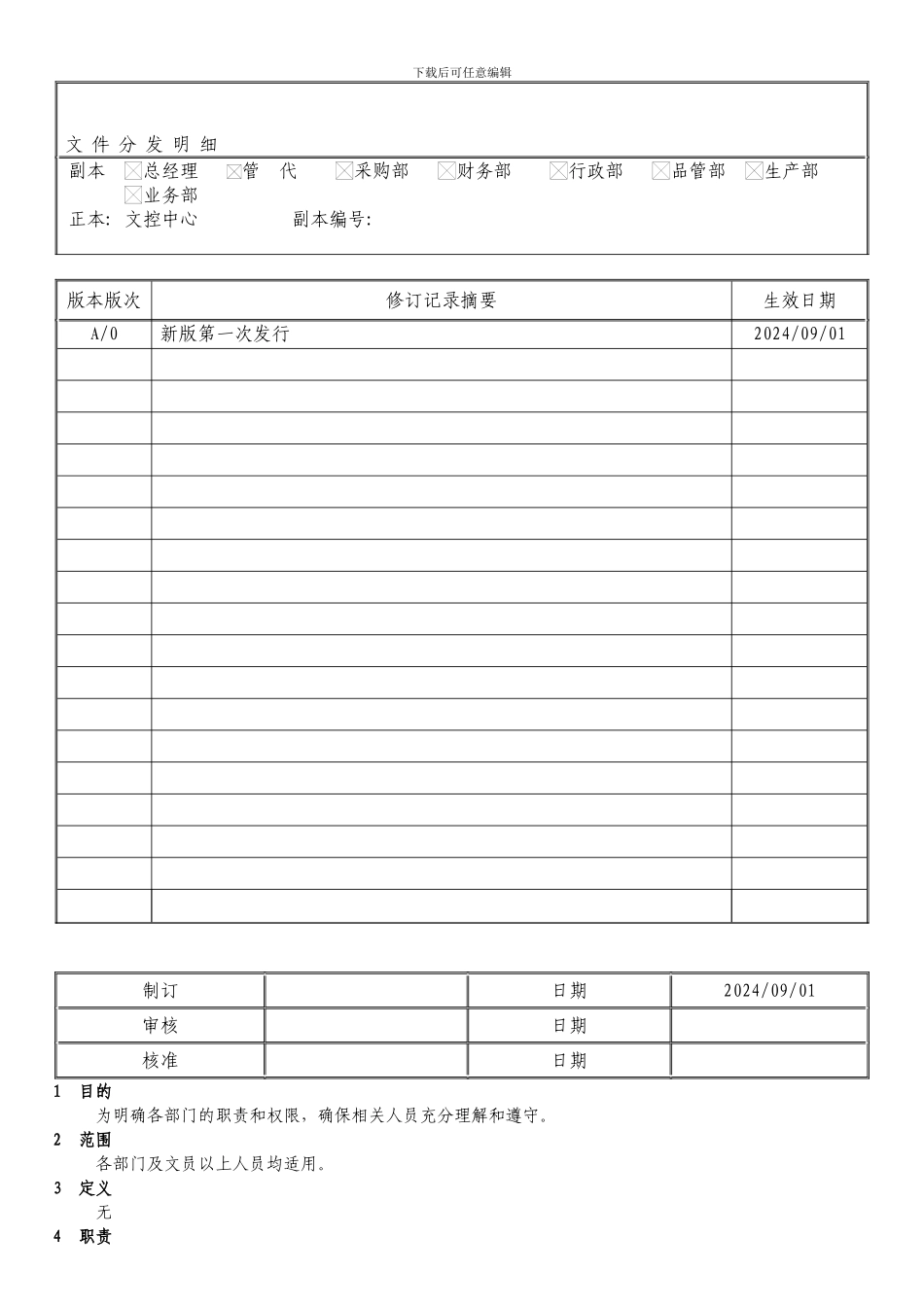 004---工作职责控制程序_第2页