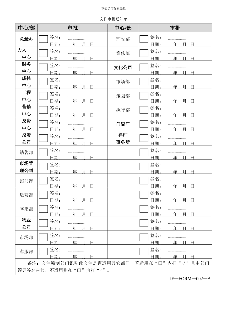 005-人力资源控制程序A0_第3页
