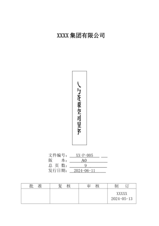 005-人力资源控制程序A0