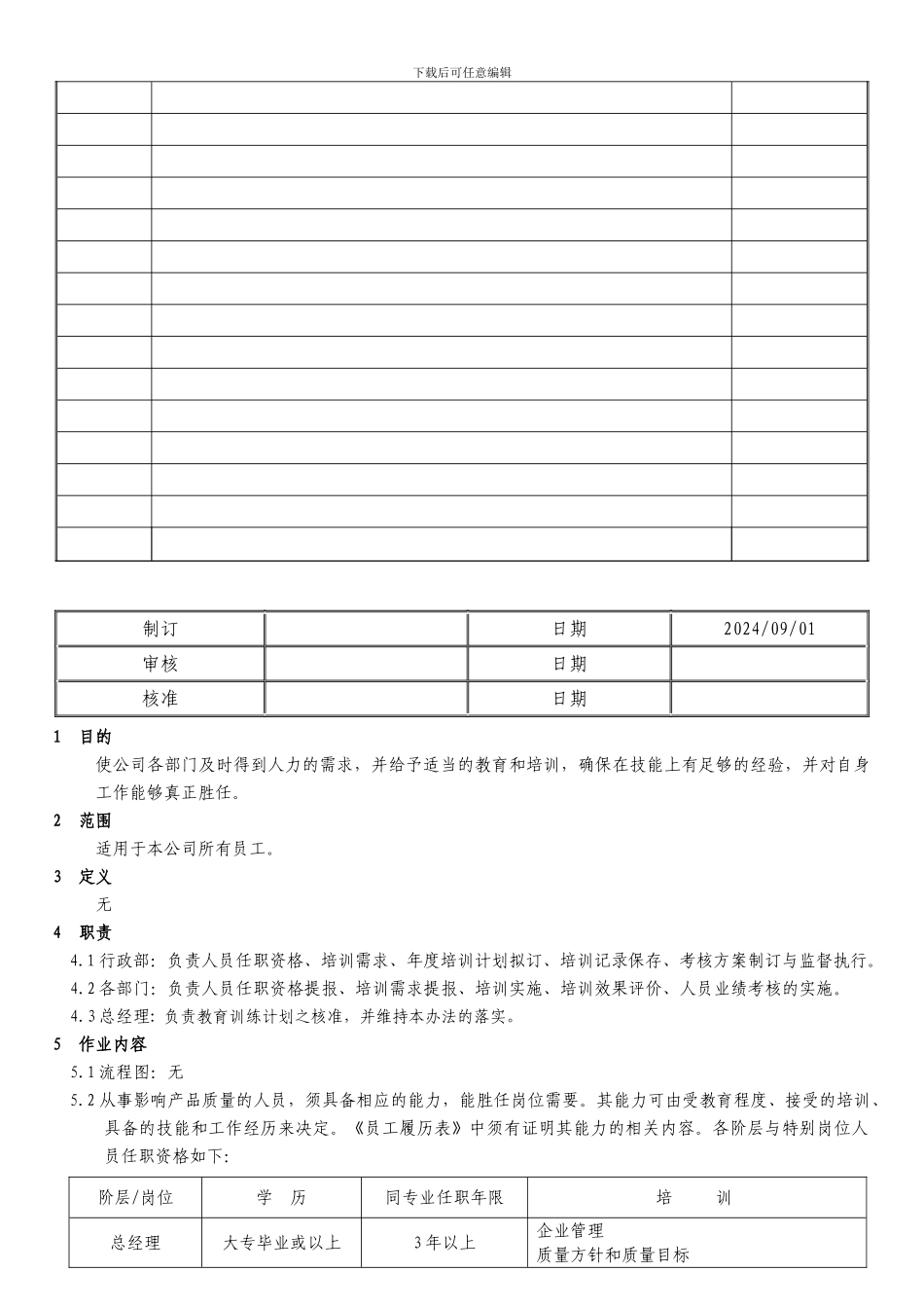 006---人力资源管理程序_第2页