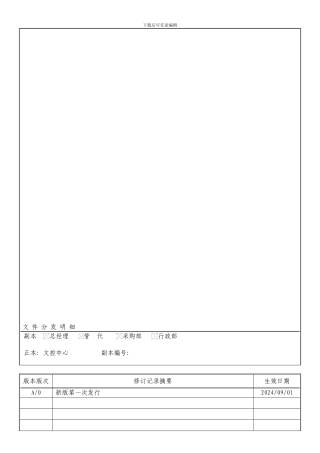 006---人力资源管理程序
