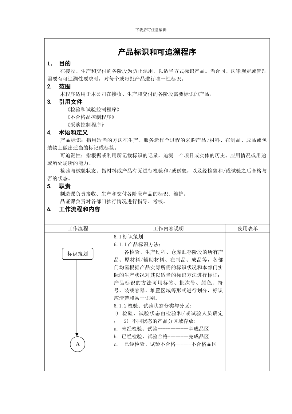 006产品标识和可追溯性程序_第2页