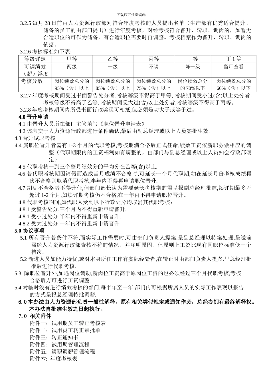 006新聘员工试用期管理制度doc15131修改中_第3页