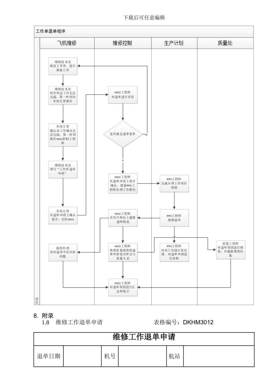 005工作单退单程序_第3页