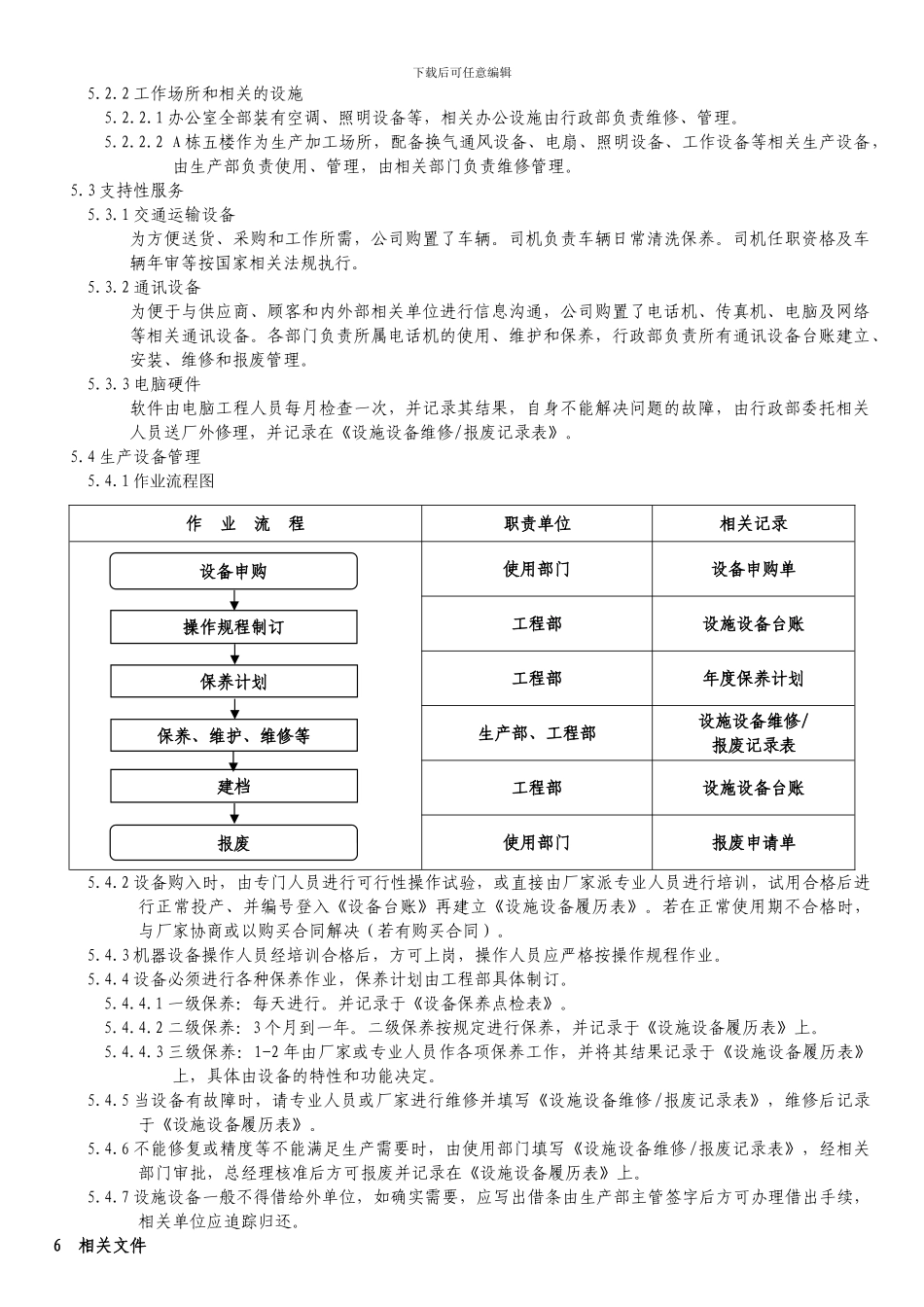 007---设施设备管理程序_第3页