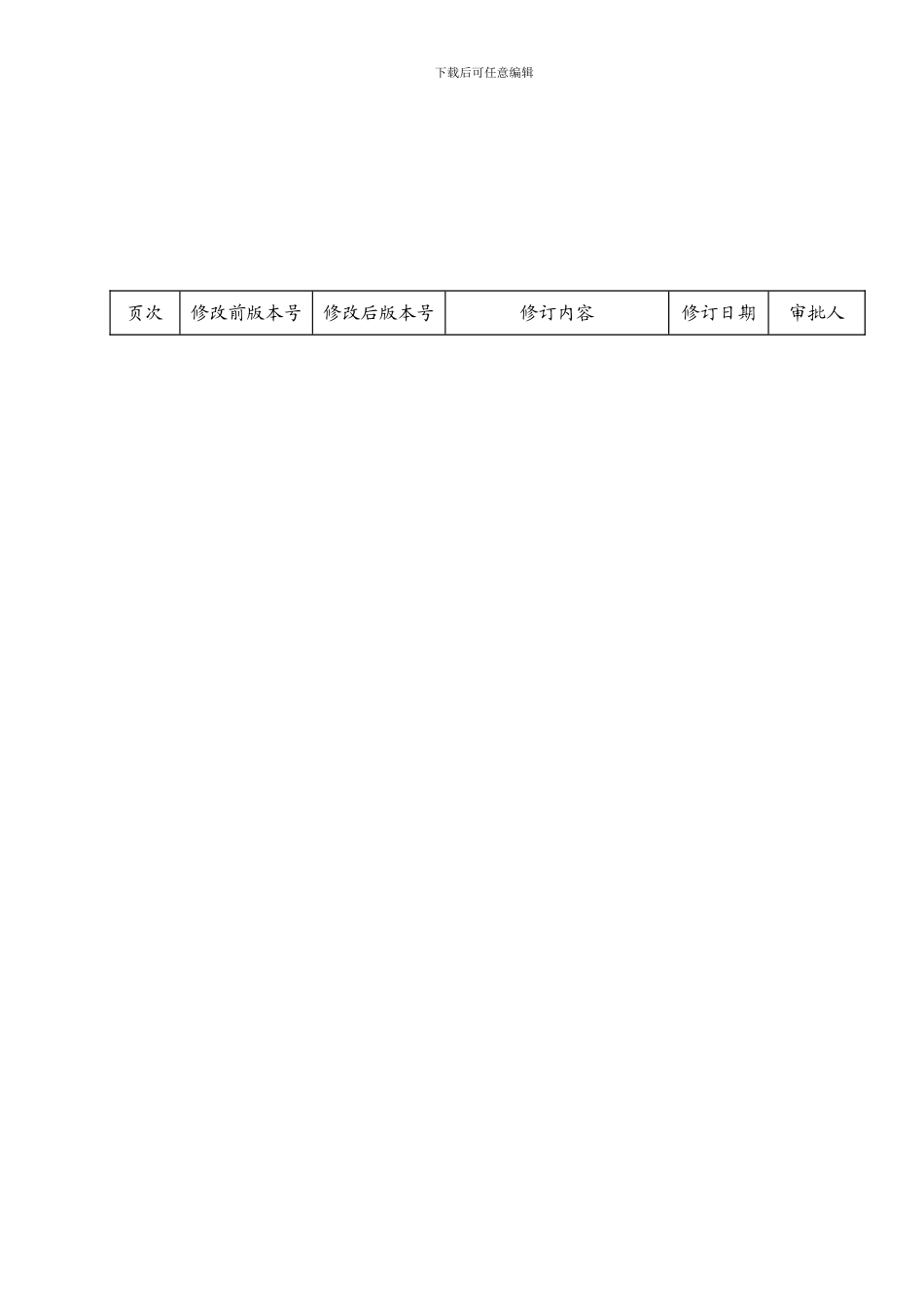 007-人力资源控制程序_第2页