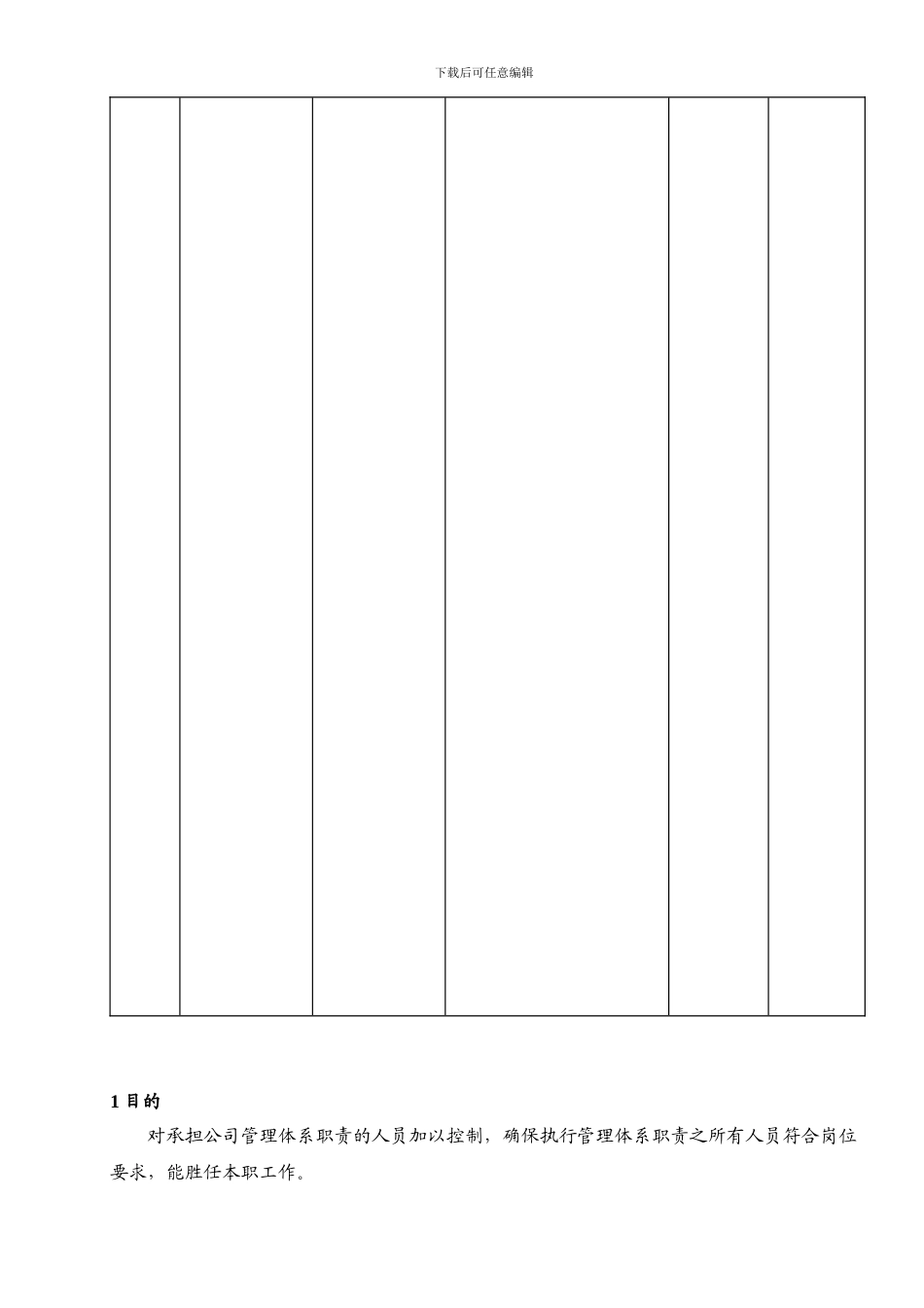 007-人力资源控制程序_第3页