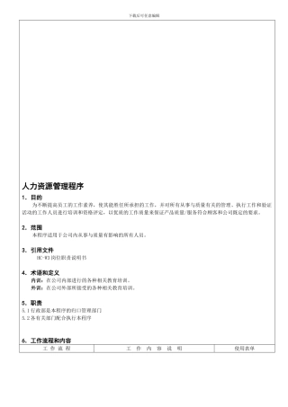 006人力资源管理程序