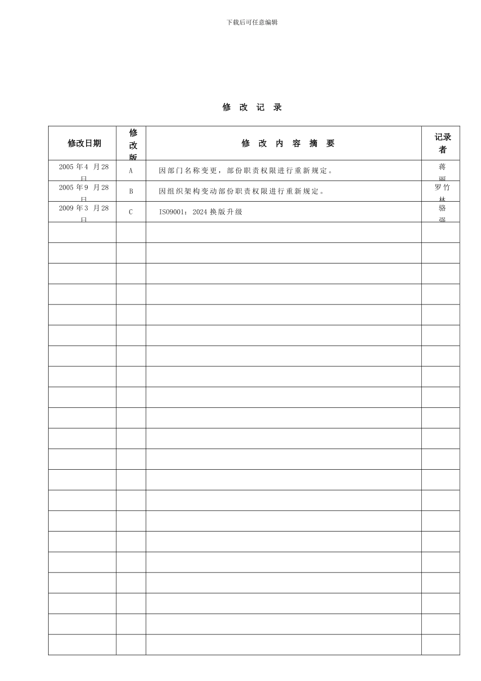 007-采购控制和供应商评审控制程序_第3页