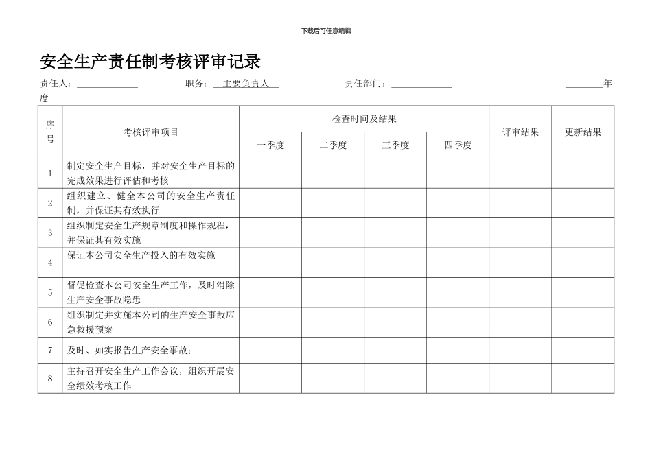 007安全生产责任制考核评审记录_第1页