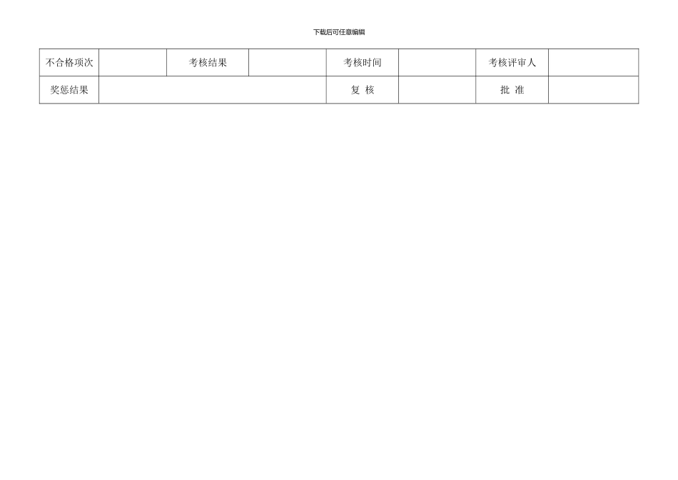 007安全生产责任制考核评审记录_第2页