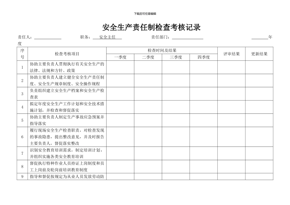 007安全生产责任制考核评审记录_第3页