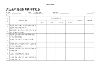 007安全生产责任制考核评审记录