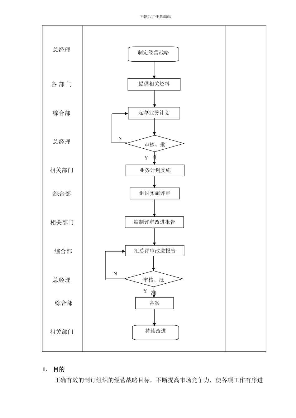007-业务计划控制程序_第3页