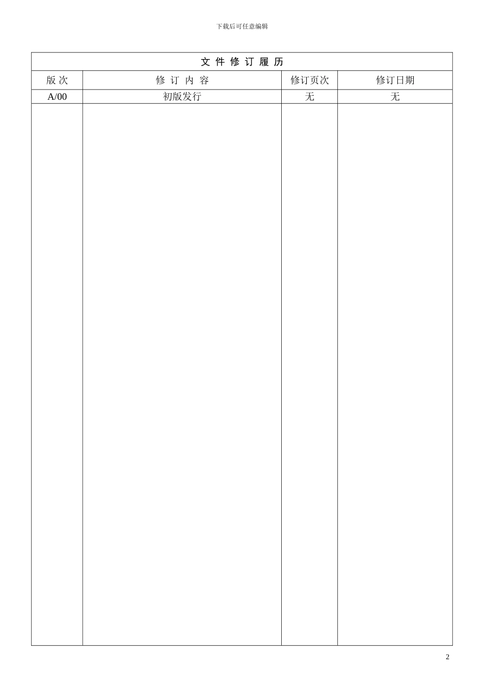 009装配焊接IPQC检验作业指导书_第3页