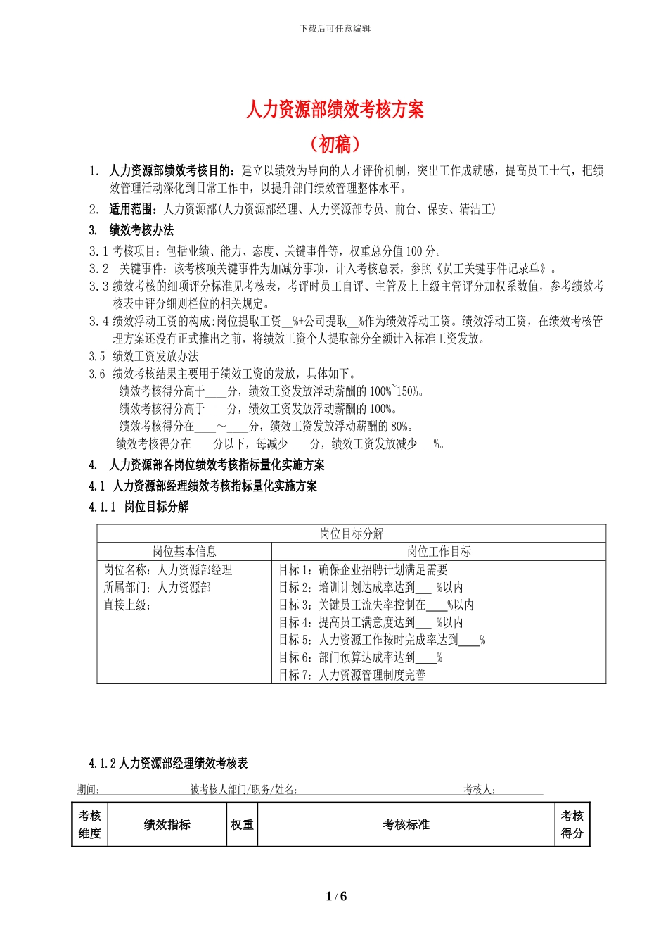 01--人力资源部绩效考核方案_第1页