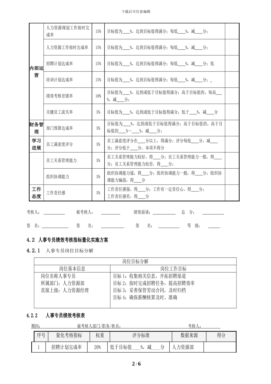01--人力资源部绩效考核方案_第2页
