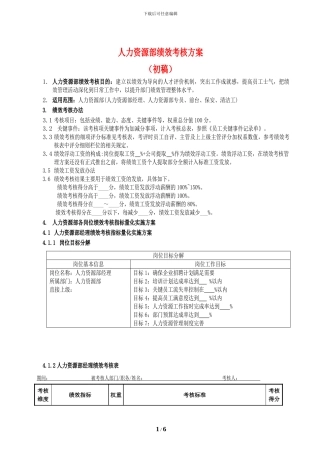 01--人力资源部绩效考核方案