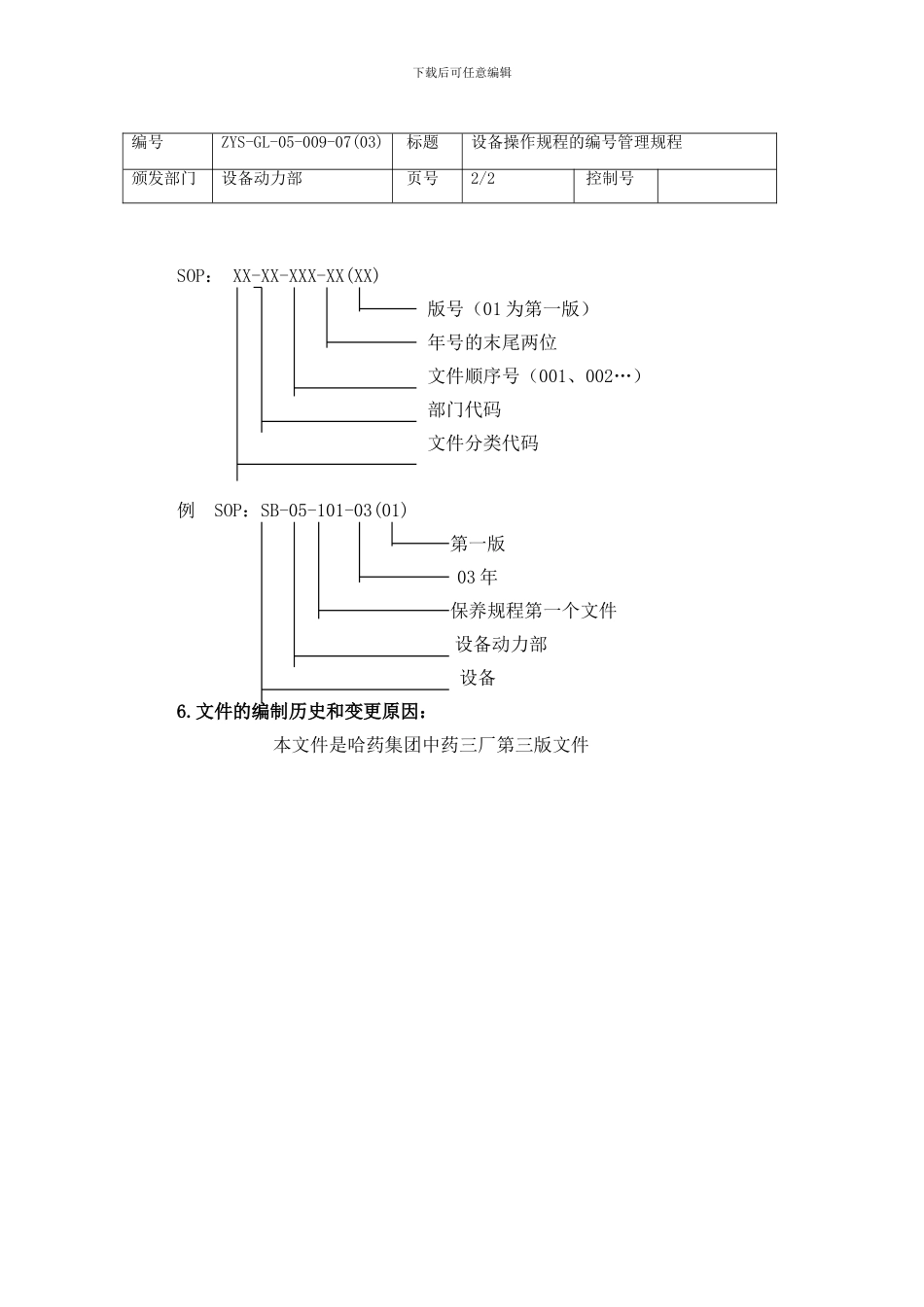 009设备操作规程的编号规程_第2页