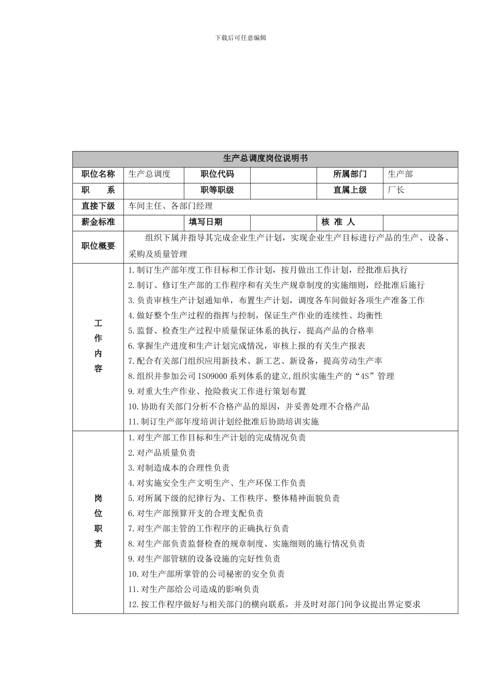 00家具厂各个生产管理岗位职责_第1页