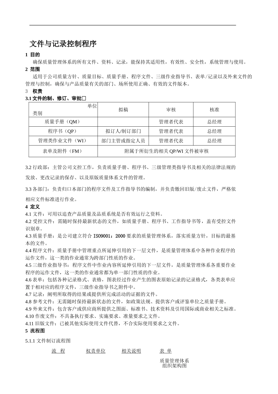 01-文件与记录控制程序_第1页