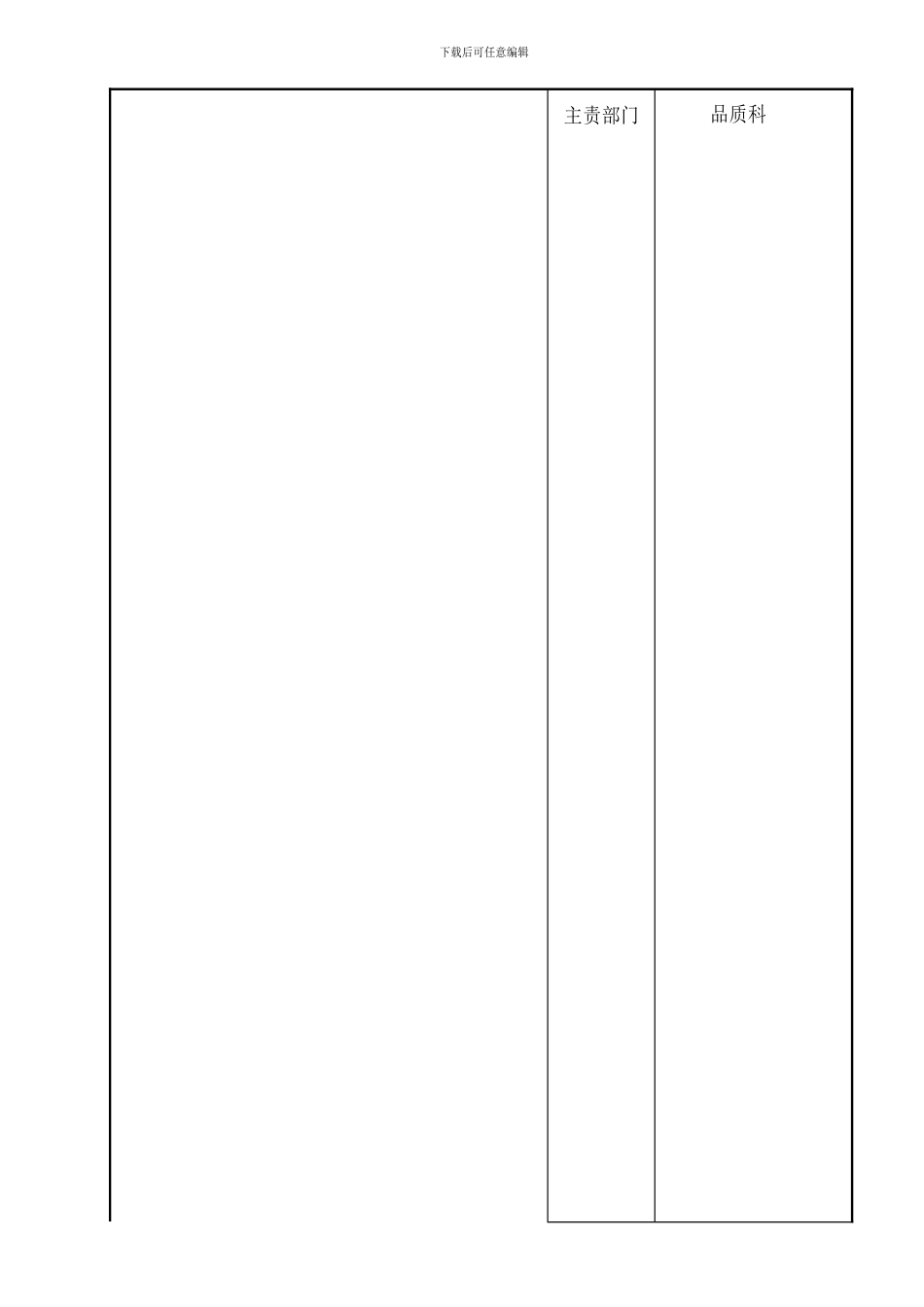 01-文件与资料控制程序_第1页