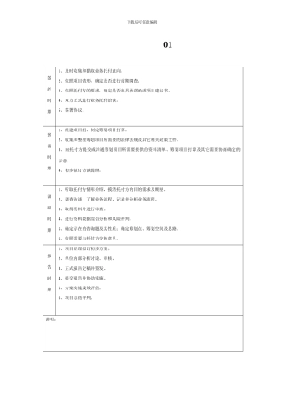 01.税务筹划基本流程