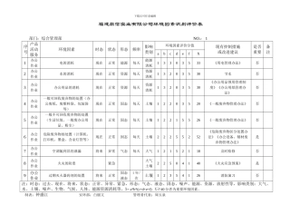 0105综合管理部环境因素识别评价表