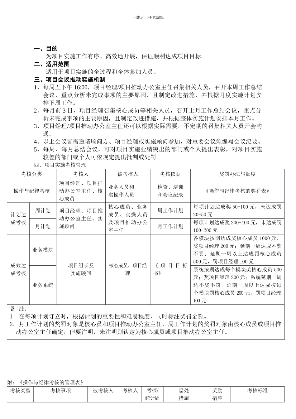 010-项目实施机制与考核管理制度_第1页