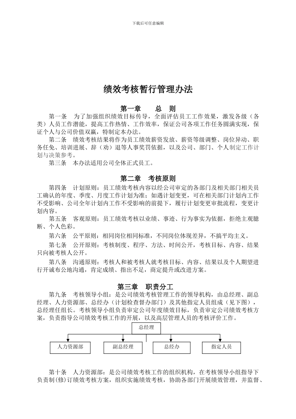 011绩效考核管理制制度_第1页