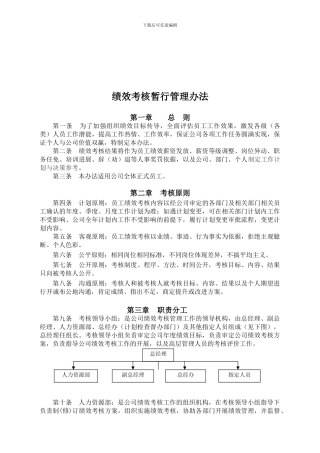 011绩效考核管理制制度