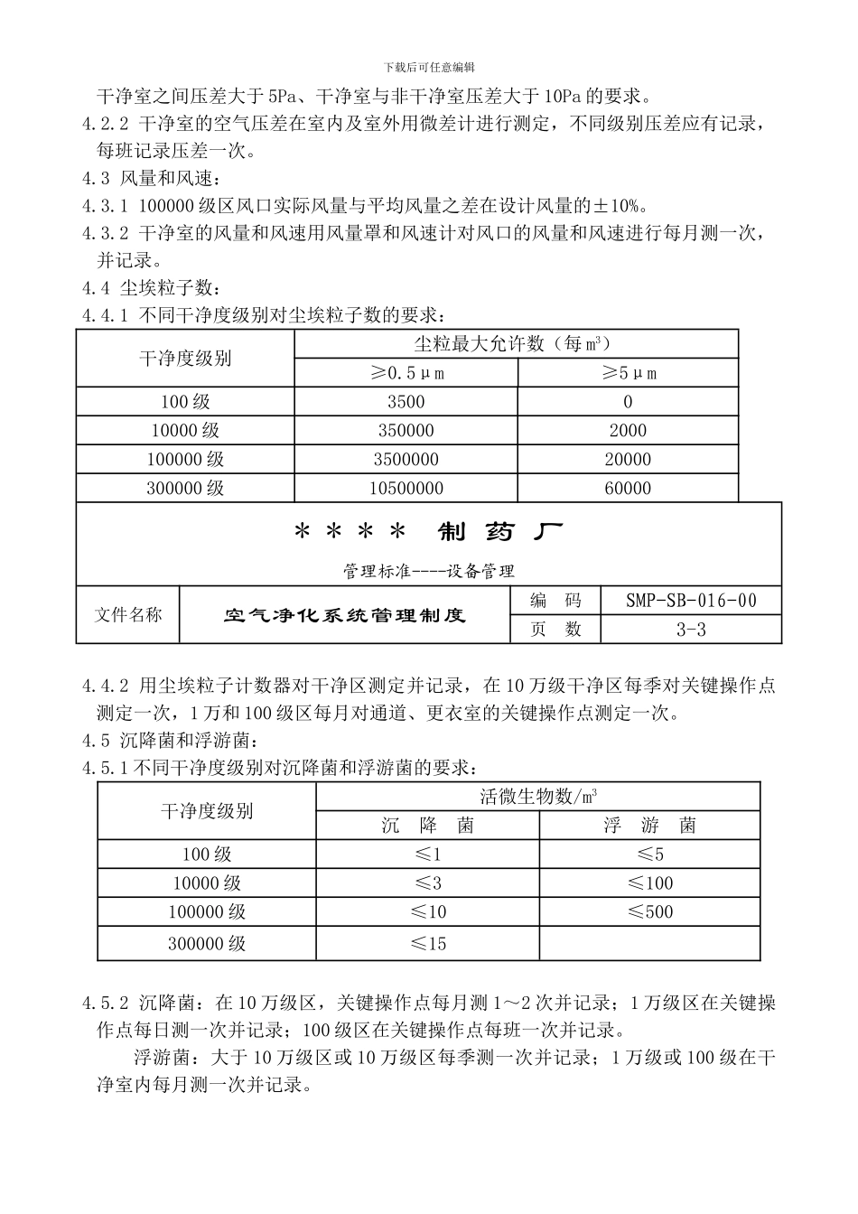 016-空气净化系统管理制度_第3页