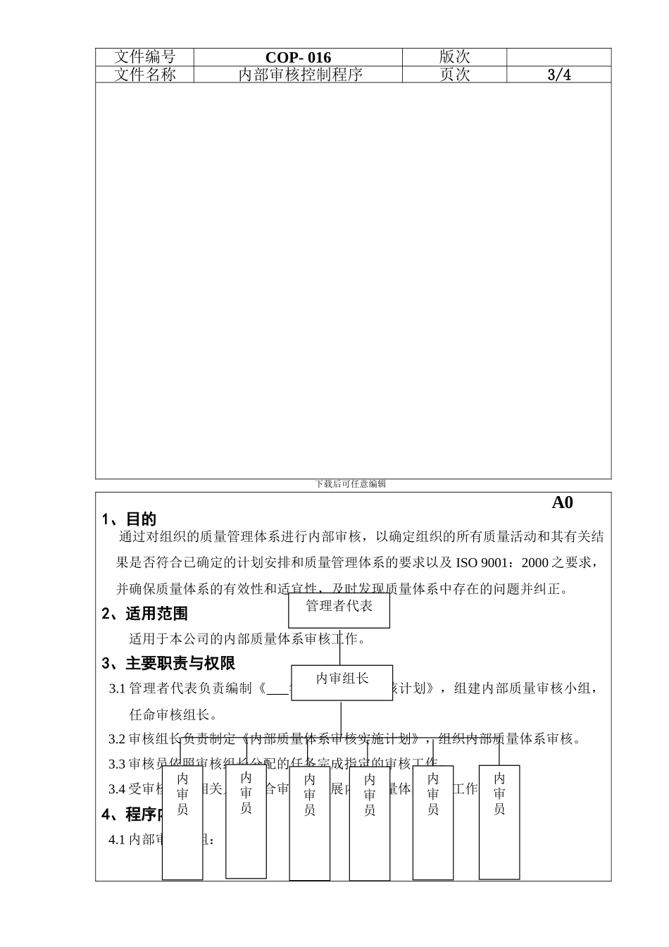 016内部审核控制程序_第3页