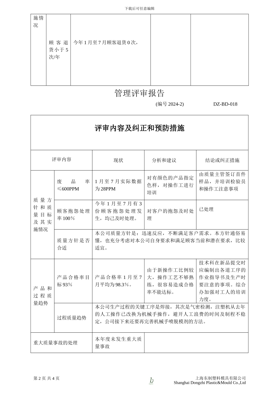 018-管理评审报告-018_第2页