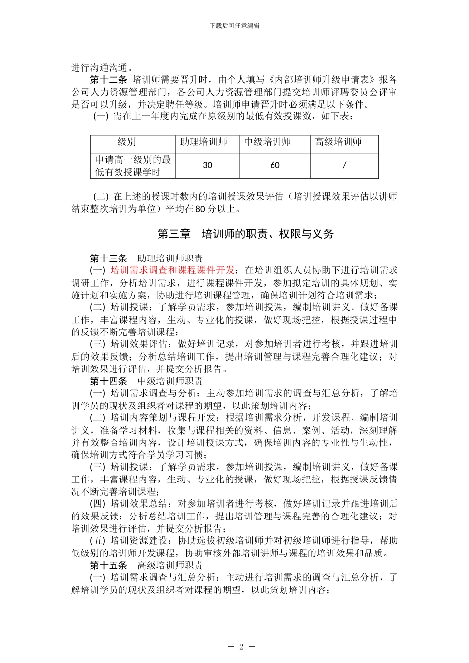 01、内部培训师管理-中房商学院_第2页
