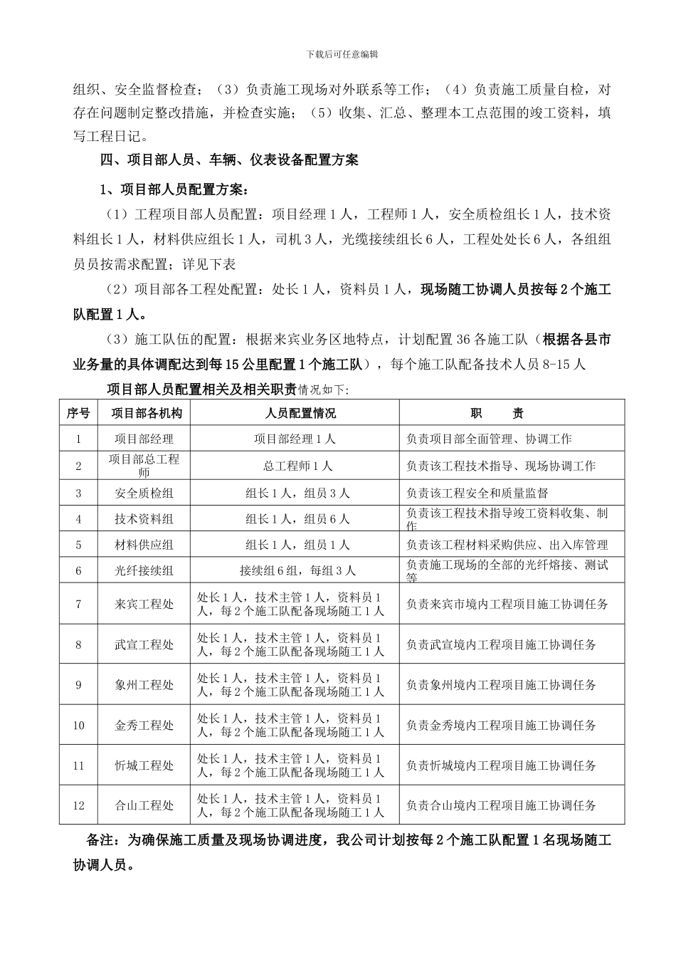 01、传输线路施工实施方案及关键控制点_第3页