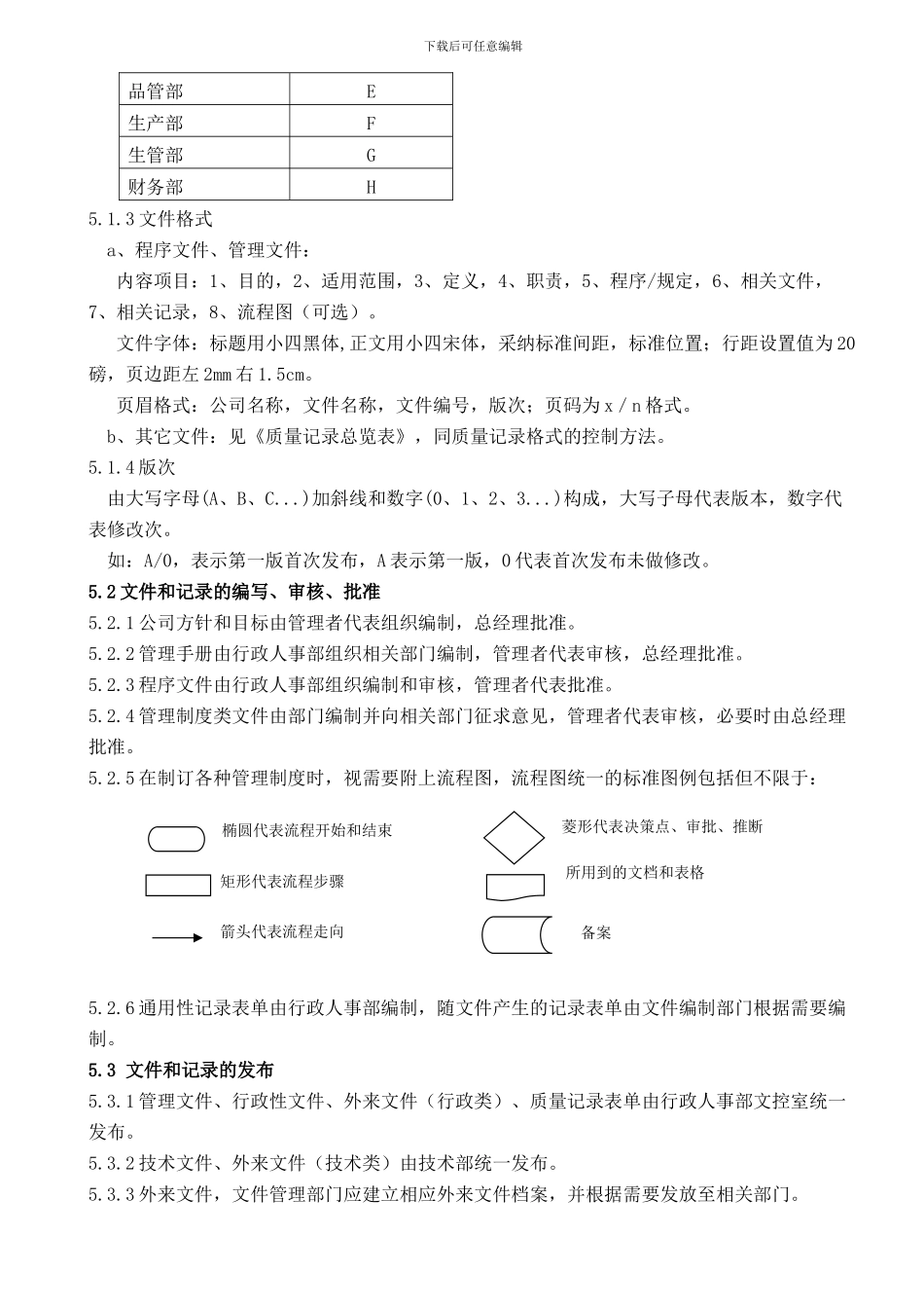 01文件和记录控制程序2024_第3页