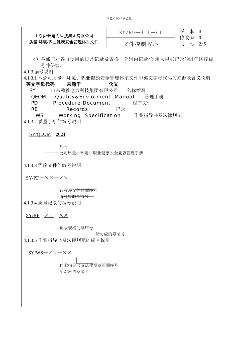 01文件控制程序_第2页