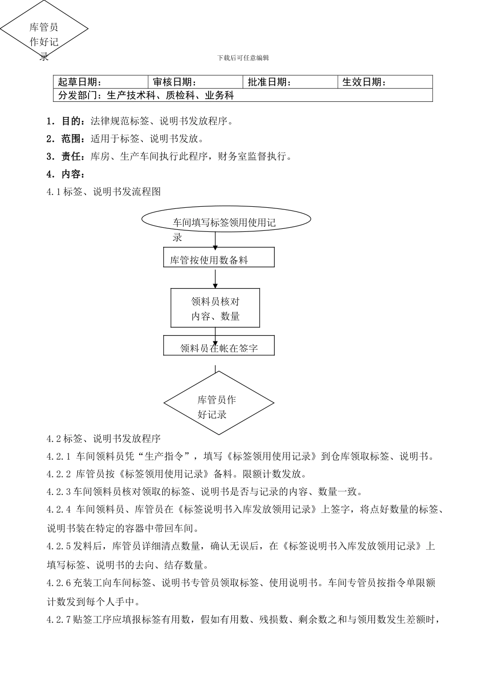 01标签说明书发放标准操作程序_第2页