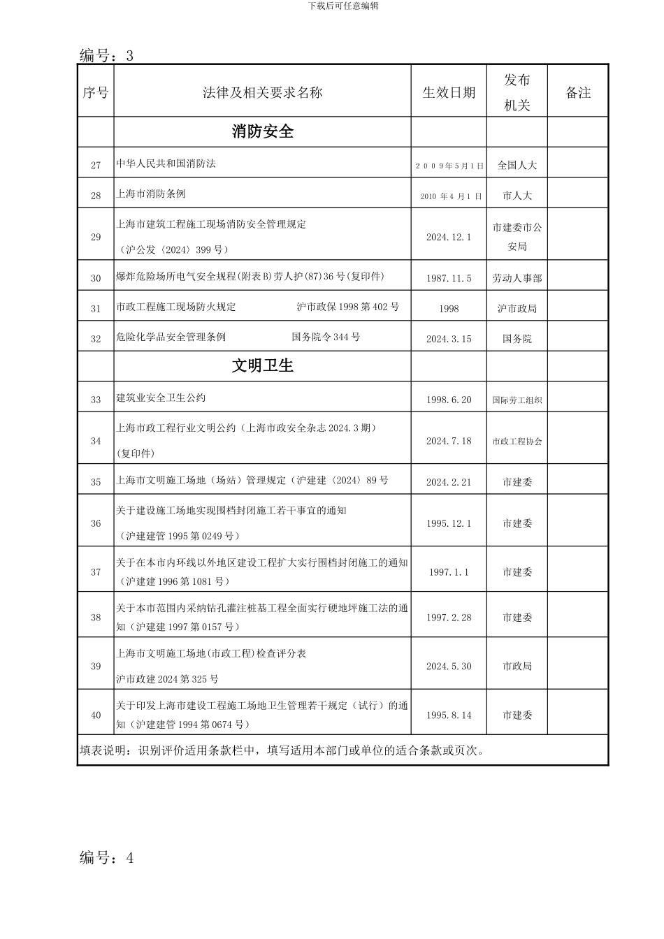 01法律法规登记清单-OK_第3页