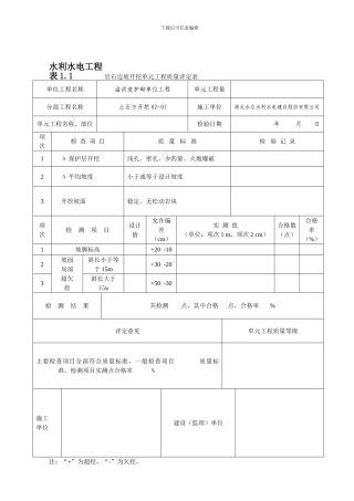 02-01岩石边坡开挖