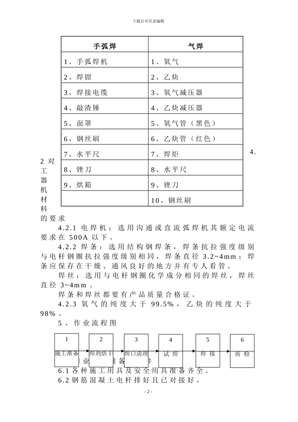 01钢筋混凝土电杆焊接作业指导书_第2页