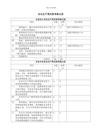 02-9安全生产责任制考核记录-