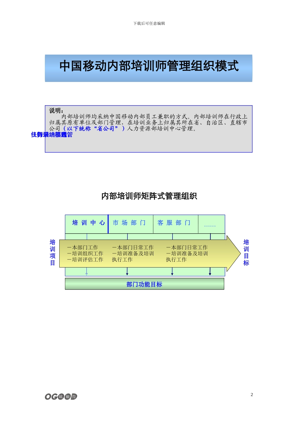 02-中移动-2024年内部培训师管理体系-36页_第3页