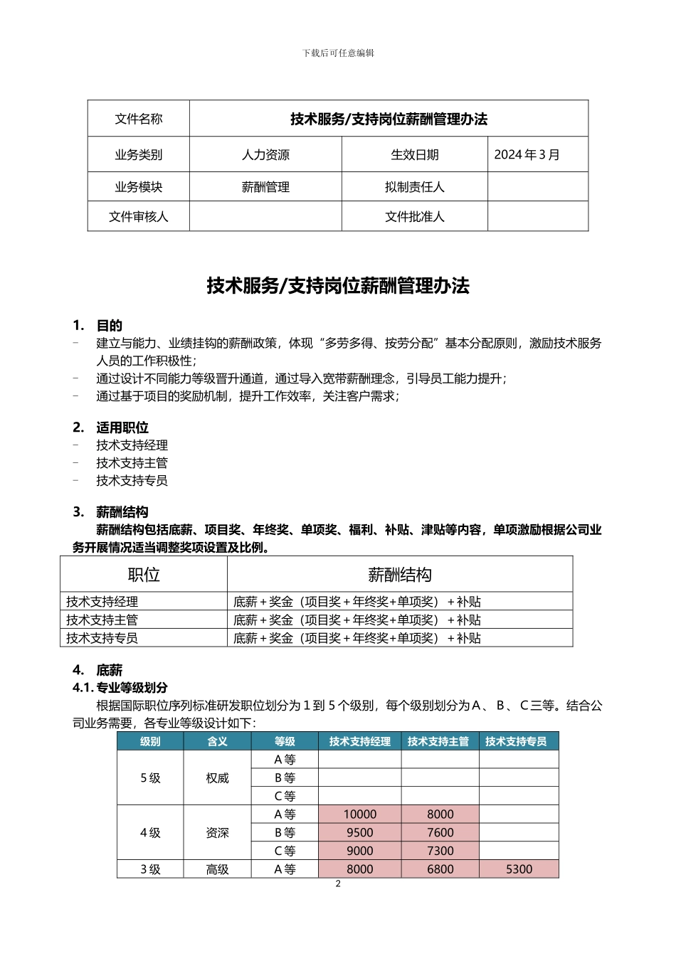 02-技术支持薪酬管理办法0306_第2页