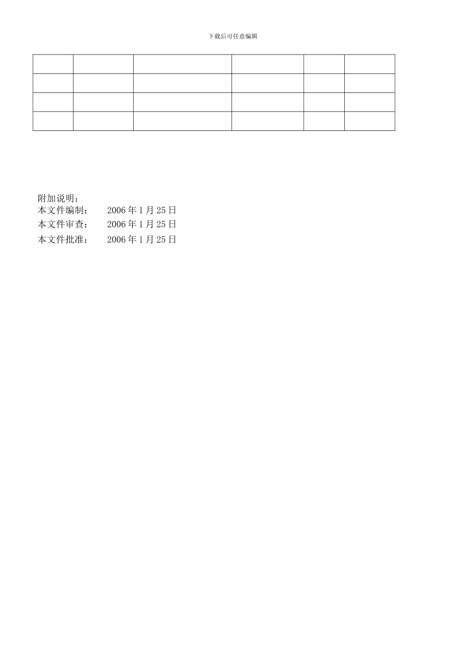 02.5生产现场管理制度_第3页