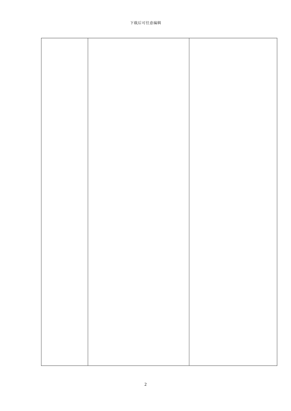 02.劳动保护管理制度_第2页