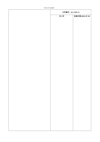 021直接上线物料管理制度