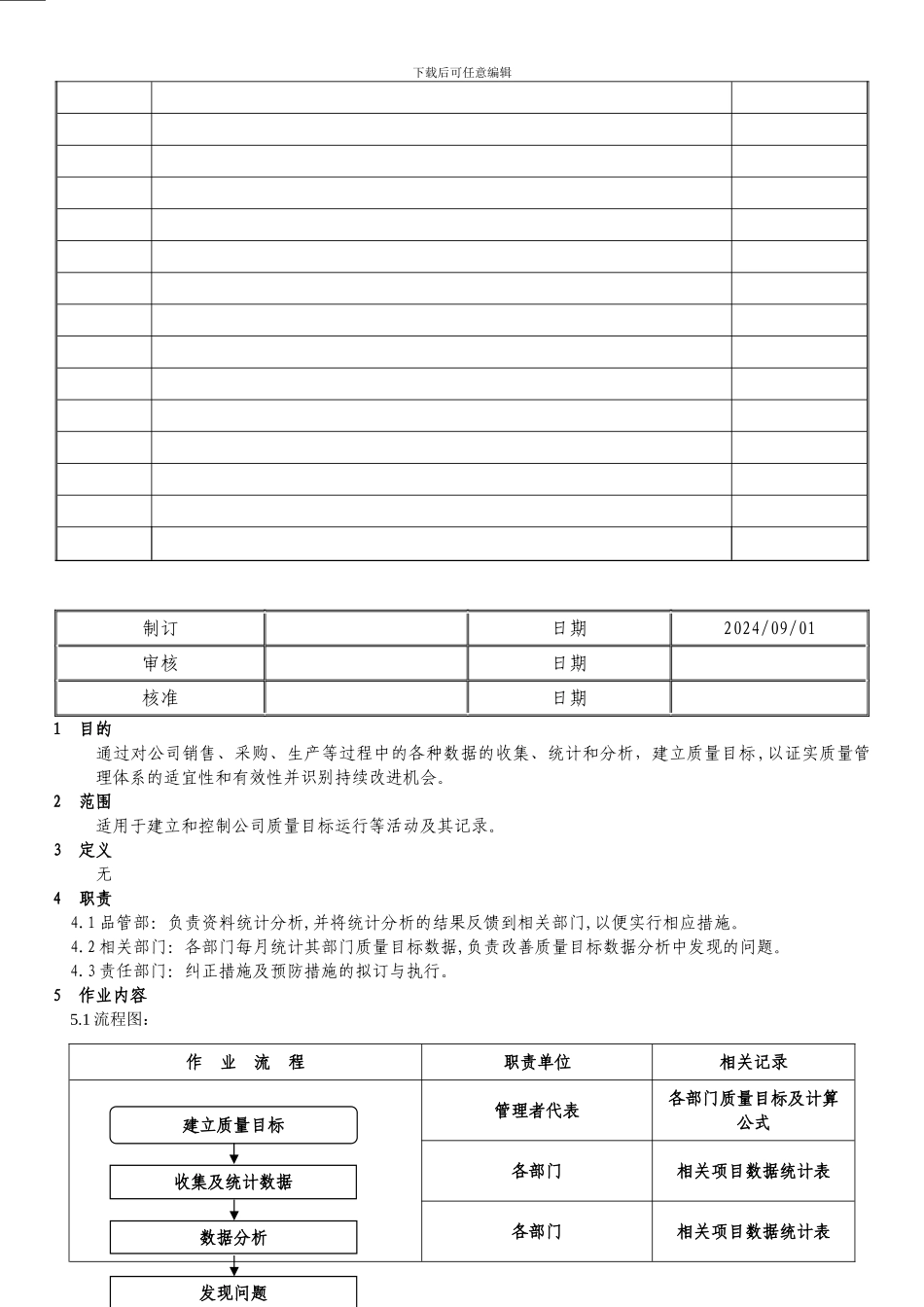 022---质量目标和数据分析控制程序_第2页
