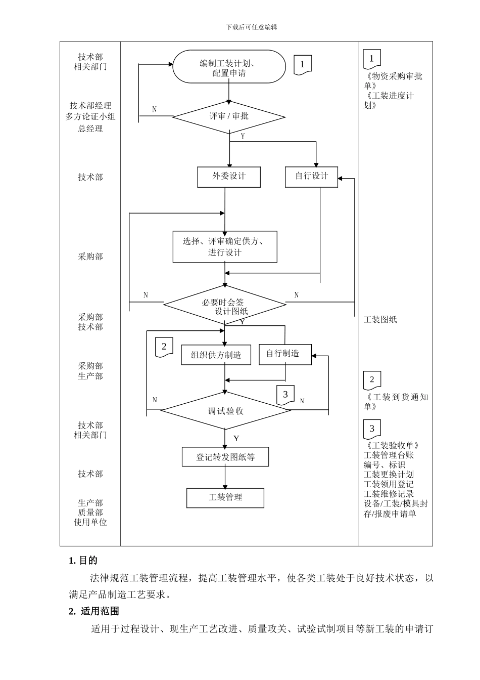 023-工装控制程序_第3页